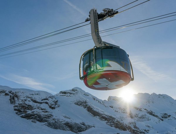 BAK Economics, Iran-Krieg, Schweizer Tourismus, Logiernächte, Jungfraubahnen, Titlis Bergbahnen, Fernmärkte, Sommersaison 2026