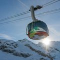 BAK Economics, Iran-Krieg, Schweizer Tourismus, Logiernächte, Jungfraubahnen, Titlis Bergbahnen, Fernmärkte, Sommersaison 2026