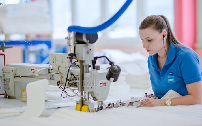 Bico, Teil der Hilding Anders Schweiz AG