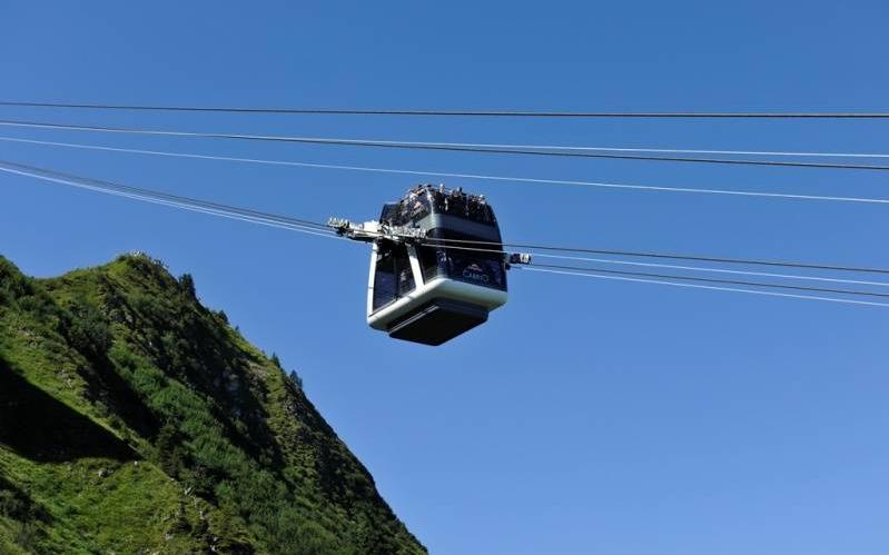 швейцария горный фуникулер. канатная дорога алтай манжерок. подвесная канатная дорога ай петри. крым ай петри канатная. анталия канатная дорога тюнектепе.
