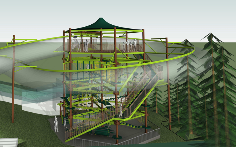 futur parc Alti’Loisirs