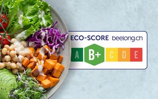 Eco Score