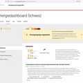 Screenshot Energiedashboard