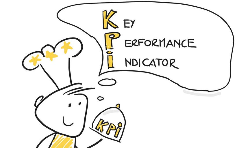 KPIs