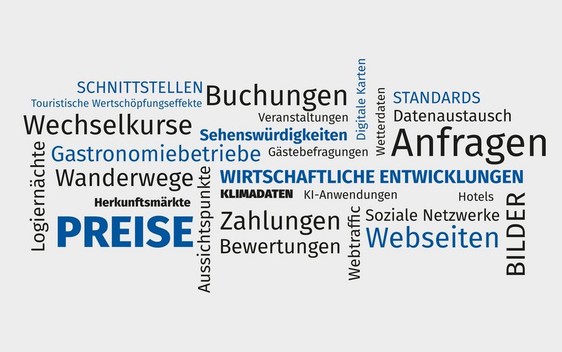 Tourismusdaten, Nationale Dateninfrastruktur, NaDIT, Datenmanagement, Digitalisierung, Tourismusinnovation, Datenstandards