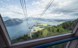 Rigibahnen Weggis Kaltbad